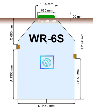 zdjęcie WR-10S biologiczna  oczyszczalnia ścieków (2-8 osób) ze sklepu maleszklarnie.pl